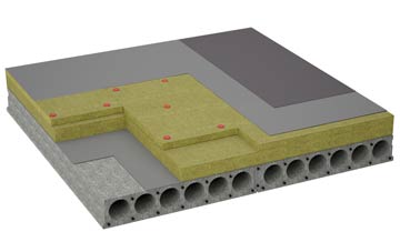 considerations of Palmers Flat flat roofing insulation